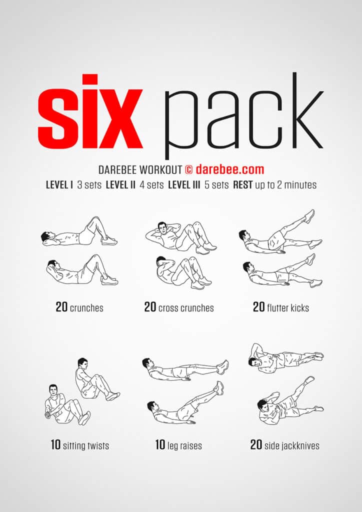 6 Pack Abs Body