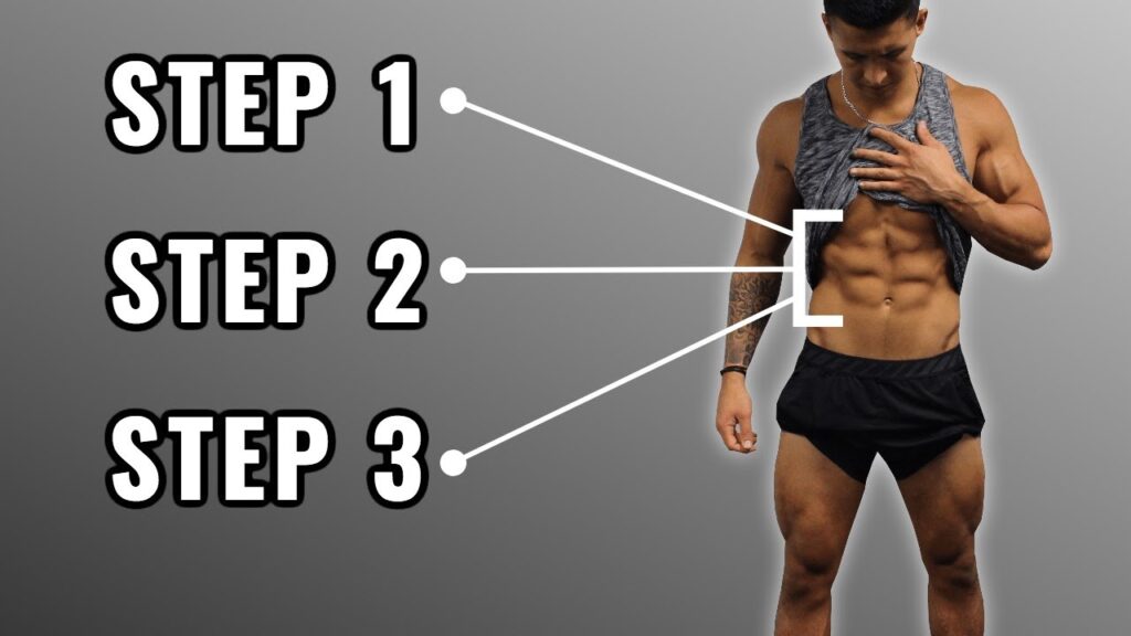 6 Pack Abs Muscle